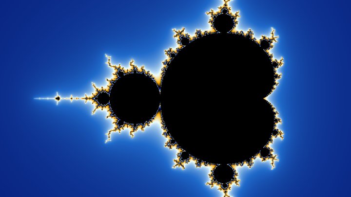 Mandelbrot Set Generator