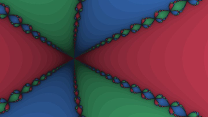 Newton Fractal Generator