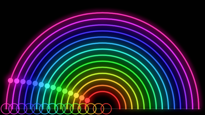 Polyrhythm Generator