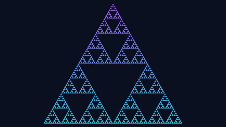 Sierpinski Triangle Generator